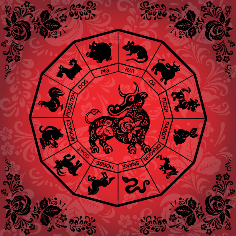 kitajski-horoskop-letnice-1