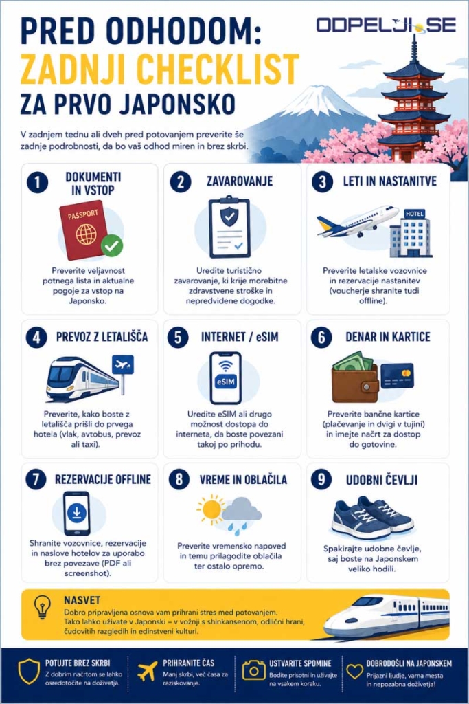 prvič-na-japonsko-infografika