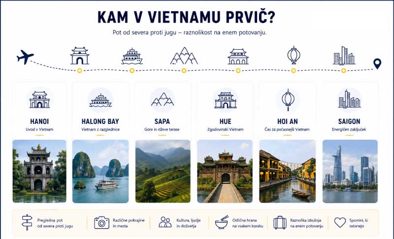 vietnam-prvič-infografika-2